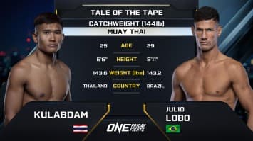 กุหลาบดำ สจ.เปี๊ยกอุทัย vs จูลิโอ โลโบ | ONE ลุมพินี 52 | 16 ก.พ. 2567 | Ch7HD