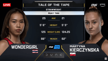 นัท วันเดอร์เกิร์ล vs มาร์ตินา เคียร์ชินสกา | ONE FIGHT NIGHT 19 | 17 ก.พ. 67 | CH7HD