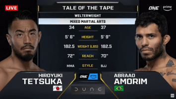 ฮิโรยูกิ เทตซูกะ vs อับราโอ อะโมริม| ONE FIGHT NIGHT 19 | 17 ก.พ. 67 | CH7HD