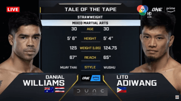 แดเนียล วิลเลียมส์ vs ลิโต อาดิวัง | ONE FIGHT NIGHT 19 | 17 ก.พ. 67 | CH7HD