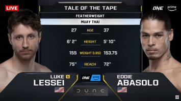 ลุค ลิสซีย์ vs เอ็ดดี อาบาโซโล | ONE FIGHT NIGHT 19 | 17 ก.พ. 67 | CH7HD