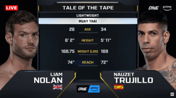 เลียม โนแลน vs นาวเซต ทรูจิลโล | ONE FIGHT NIGHT 19 | 17 ก.พ. 67 | CH7HD