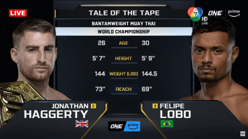 โจนาธาน แฮ็กเกอร์ตี vs ฟิลิปเป โลโบ | ONE FIGHT NIGHT 19 | 17 ก.พ. 67 | CH7HD