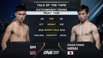 บีเอ็ม แฟร์เท็กซ์ vs มาซาโตชิ ฮิราอิ | ONE ลุมพินี 53 | 23 ก.พ. 2567 | Ch7HD