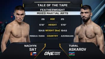 นาคิน แซต vs ตูรัล อัสการอฟ | ONE ลุมพินี 53 | 23 ก.พ. 2567 | Ch7HD