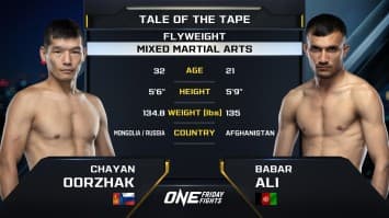 ชายัน ออร์ซัค vs บาบาร์ อาลี | ONE ลุมพินี 53 | 23 ก.พ. 2567 | Ch7HD