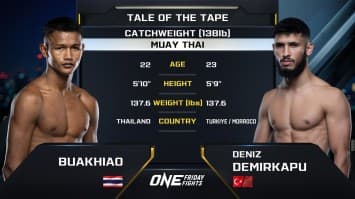 บัวเขียว ป.เปาอินทร์ vs เดอนิส เดอมีร์คาปู | ONE ลุมพินี 53 | 23 ก.พ. 2567 | Ch7HD