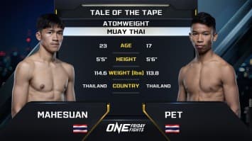 เพชร แฟร์เท็กซ์ vs มเหศวร เอกเมืองนนท์ | ONE ลุมพินี 53 | 23 ก.พ. 2567 | Ch7HD