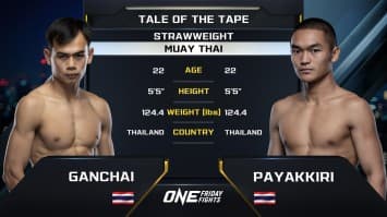 กานต์ชัย จิตรเมืองนนท์ vs พยัคฆ์คีรี มิสกวัน | ONE ลุมพินี 53 | 23 ก.พ. 2567 | Ch7HD