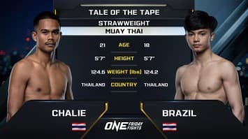 ชาลี สิงห์มาวิน vs บราซิล เอกเมืองนนท์ | ONE ลุมพินี 53 | 23 ก.พ. 2567 | Ch7HD