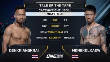 มงคลแก้ว ส.สมหมาย vs เด่นเกรียงไกร สิงห์มาวิน | ONE ลุมพินี 53 | 23 ก.พ. 2567 | Ch7HD