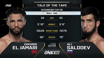 ซากาเรีย เอล จามารี vs อาลี ซาลโดเอฟ | ONE 166 | 1 มี.ค. 2567 | Ch7HD