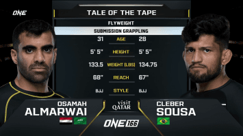 โอซามาห์ อัลมาร์ไว vs เคลเบอร์ ซัวซา | ONE 166 | 1 มี.ค. 2567 | Ch7HD