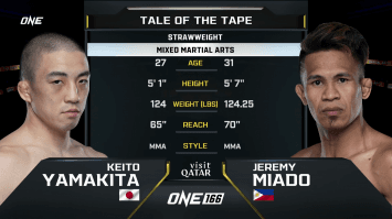 เคอิโตะ ยามาคิตะ vs เจเรมี มิเอโด | ONE 166 | 1 มี.ค. 2567 | Ch7HD