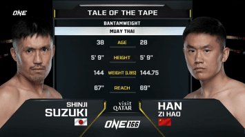 ชินจิ ซูซูกิ vs หาน ซือ หาว | ONE 166 | 1 มี.ค. 2567 | Ch7HD