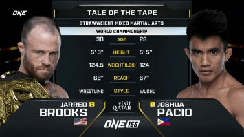 จาร์เร็ด บรูกส์ vs โจชัว พาซิโอ | ONE 166 | 1 มี.ค. 2567 | Ch7HD