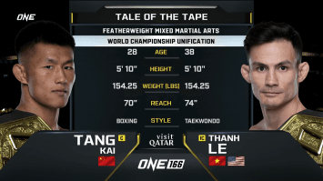 ถัง ไค vs ธานฮ์ เล | ONE 166 | 1 มี.ค. 2567 | Ch7HD