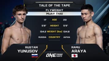 รุสตัม ยูนูซอฟ vs รามู อารายา | ONE ลุมพินี 54 | 8 มี.ค. 2567 | Ch7HD