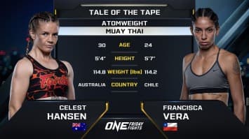 เซเลสต์ ฮันเซน vs ฟรานซิสกา เวรา | ONE ลุมพินี 54 | 8 มี.ค. 2567 | Ch7HD