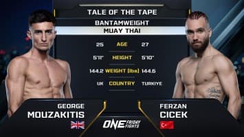 จอร์จ มูซาคิทิส vs เฟอร์ซาน ชิเชก | ONE ลุมพินี 54 | 8 มี.ค. 2567 | Ch7HD