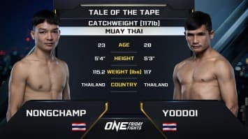 น้องแชมป์ ลัคกี้บันเทิง vs ยอดดอย แก้วสัมฤทธิ์ | ONE ลุมพินี 54 | 8 มี.ค. 2567 | Ch7HD