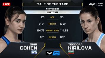 เซียร์ โคเฮน vs เทโอโดรา คิริโลวา | ONE FIGHT NIGHT 20 | 9 มี.ค. 67 | CH7HD