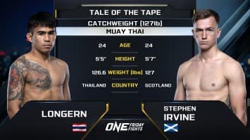 โล่เงิน แป๊ะสายสี่ vs สเตฟาน เออร์ไวน์ | ONE ลุมพินี 55 | 15 มี.ค. 2567 | Ch7HD