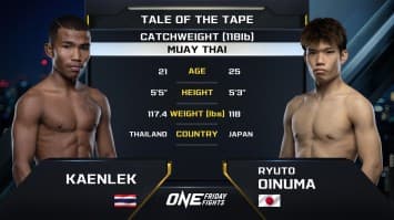 แก่นเหล็ก ส.โชคมีชัย vs เรียวโตะ โออินูมะ | ONE ลุมพินี 56 | 22 มี.ค. 2567 | Ch7HD