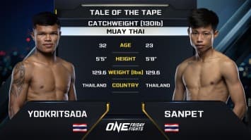 ยอดกฤษดา ส.สมหมาย vs สรรเพชร ส.สละชีพ | ONE ลุมพินี 56 | 22 มี.ค. 2567 | Ch7HD