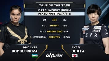 โคชินิโซ โกมอลดิโนวา vs อาการิ โอกาตะ | ONE ลุมพินี 57 | 29 มี.ค. 2567 | Ch7HD