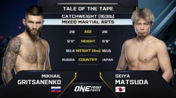 มิคาอิล กริตซาเนนโก vs เซอิยะ มัตซึดะ | ONE ลุมพินี 57 | 29 มี.ค. 2567 | Ch7HD