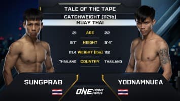 สั่งปราบ ลูกพิชิต vs ยอดน้ำเหนือ เอ็นแอนด์พีบ็อกซิ่ง | ONE ลุมพินี 57 | 29 มี.ค. 2567 | Ch7HD