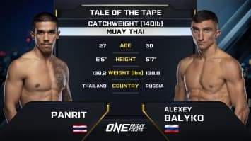 พันฤทธิ์ ลูกเจ้าแม่สายวารี vs อเล็กเซย์ บาลีโก | ONE ลุมพินี 57 | 29 มี.ค. 2567 | Ch7HD