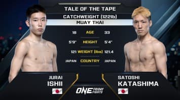 จูราอิ อิชิอิ vs ซาโตชิ คาตาชิมะ | ONE ลุมพินี 58 | 5 เม.ย. 2567 | Ch7HD