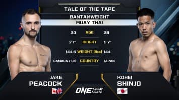 เจก พีค็อก vs โคเฮอิ ชินโจ | ONE ลุมพินี 58 | 5 เม.ย. 2567 | Ch7HD