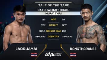 จ้าวเสือใหญ่ ม.กรุงเทพธนบุรี vs ก้องธรณี ส.สมหมาย | ONE ลุมพินี 58 | 5 เม.ย. 2567 | Ch7HD