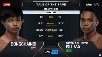 ทรงชัยน้อย เกียรติทรงฤทธิ์ vs นิโคลัส เลตเท ซิลวา | ONE FIGHT NIGHT 21 | 6 เม.ย. 67 | CH7HD