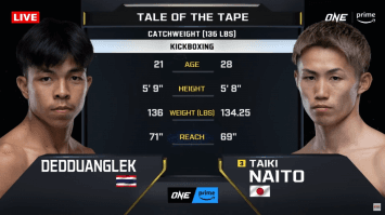 เด็ดดวงเล็ก ทีเด็ด 99 vs ทาอิกิ นาอิโตะ | ONE FIGHT NIGHT 21 | 6 เม.ย. 67 | CH7HD