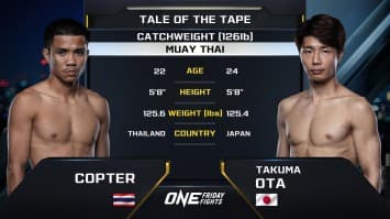คอปเตอร์ ส.สมหมาย vs ทาคูมะ โอตะ | ONE ลุมพินี 59 | 19 เม.ย. 2567 | Ch7HD