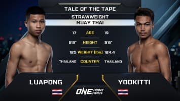 เลอพงษ์ แก้วสัมฤทธิ์ vs ยอดกิตติ เฟี้ยตปทุม | ONE ลุมพินี 59 | 19 เม.ย. 2567 | Ch7HD