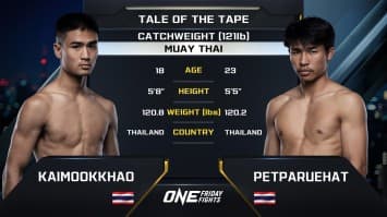 ไข่มุกขาว ท.รังมาตย์ vs เพชรพฤหัส ศิษย์นายกทวีปตะพง | ONE ลุมพินี 59 | 19 เม.ย. 2567 | Ch7HD