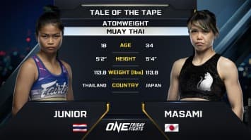 จูเนียร์ แฟร์เท็กซ์ vs มาซามิ มาชิดะ | ONE ลุมพินี 60 | 26 เม.ย. 2567 | Ch7HD
