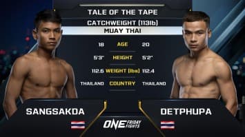 แสงศักดิ์ดา บอยท่าฉาง vs เดชภูผา โชติบางแสน | ONE ลุมพินี 60 | 26 เม.ย. 2567 | Ch7HD