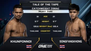 ขุนพลน้อย ส.สมหมาย vs สองฝั่งโขง เอฟเอ.กรุ๊ป | ONE ลุมพินี 60 | 26 เม.ย. 2567 | Ch7HD