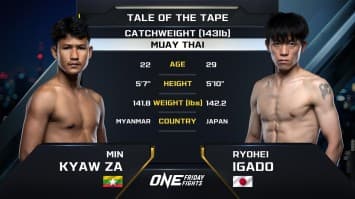 มิน จอว์ ซา vs เรียวเฮ ไอกาโดะ | ONE ลุมพินี 61 | 3 พ.ค. 2567 | Ch7HD