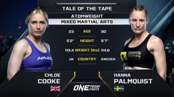 โคลอี คุก vs ฮานนา ปาล์มควิสต์ | ONE ลุมพินี 61 | 3 พ.ค. 2567 | Ch7HD