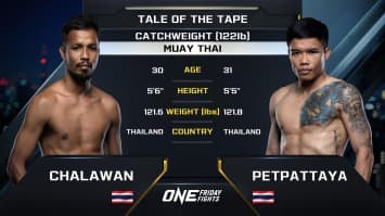 ชาละวัน เงาะบางกะปิ vs เพชรพัทยา ซิลค์มวยไทย | ONE ลุมพินี 61 | 3 พ.ค. 2567 | Ch7HD