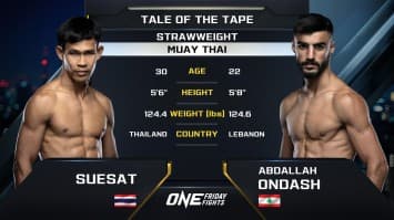 ซื่อสัตย์ มานพยิม vs อับดาลลาห์ ออนดาช | ONE ลุมพินี 61 | 3 พ.ค. 2567 | Ch7HD