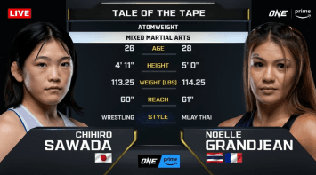 ชิฮิโร ซาวาดะ vs โนแอล กรองด์ชอง | ONE FIGHT NIGHT 22 | 4 พ.ค. 67 | CH7HD