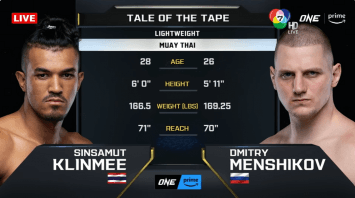 สินสมุทร กลิ่นมี vs ดีมิทรี เมนชิคอฟ | ONE FIGHT NIGHT 22 | 4 พ.ค. 67 | CH7HD